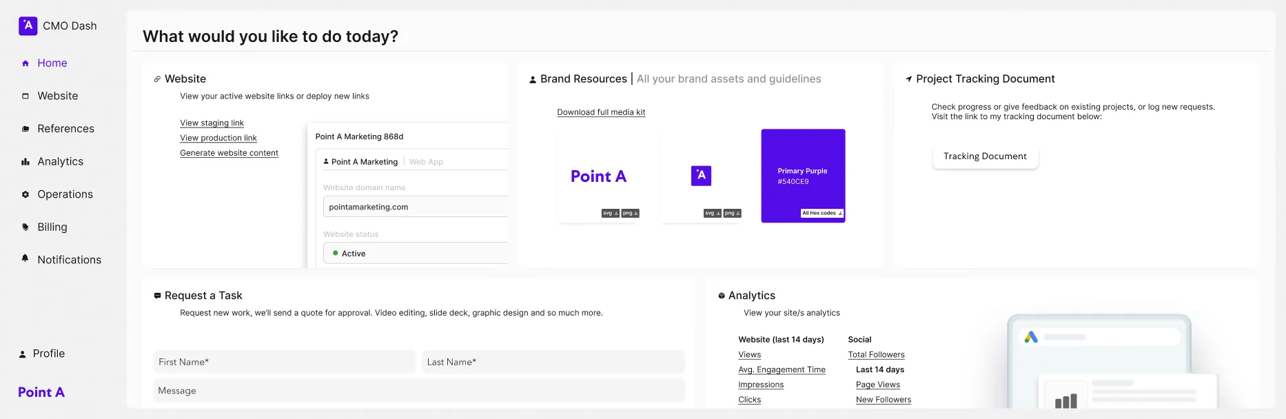 Point A Marketing’s client dashboard displaying marketing assets, reports, billing, and analytics for Luxembourg financial industry clients