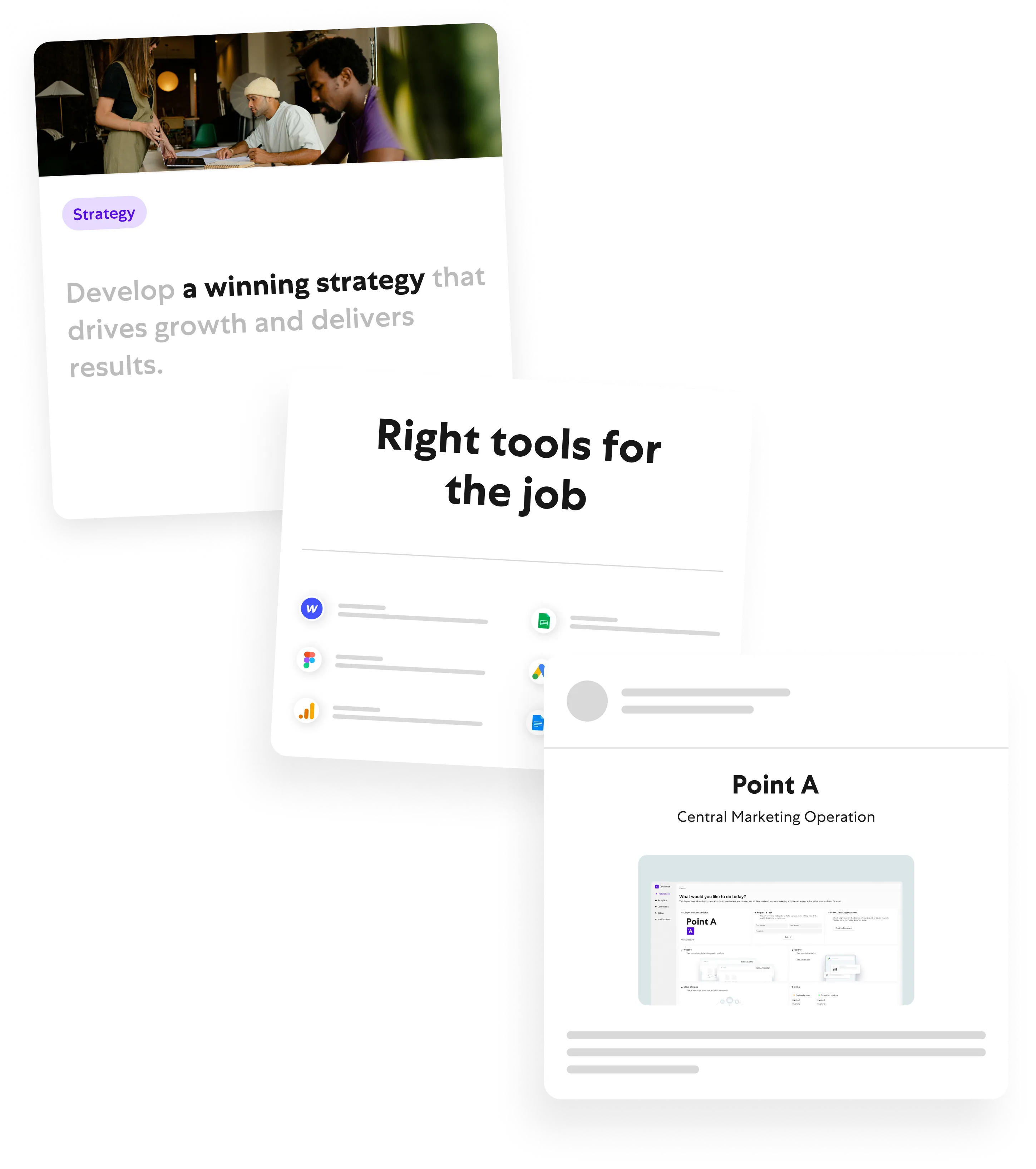 Three overlapping cards displaying a collaborative work scene, marketing strategy text, icons of various digital tools, and a mockup of Point A Marketing’s central marketing dashboard for financial institutions.